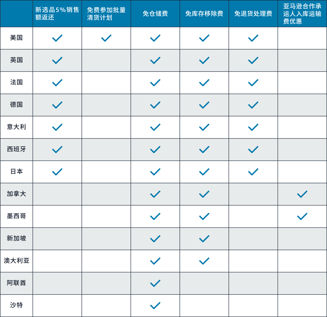 1655174136456291.png 微信圖片_20220614103408.png